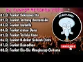 Download Lagu DJ TIKTOK TERBARU 2024 FULL BASS▪︎DJ FUNKOT X THAILAND SEKECEWA ITU (MENDUA) MASHUB FUL BAS ☆VIRAL☆
