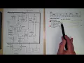 LC3 Register Transfer Descriptions and Control Signals