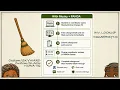 MUSKY Help Desk tools for Students and Faculty - Jesse C Smillie