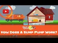How Does A Sump Pump Work Hydro Cleansing
