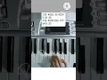 Download Lagu Abububu Manhy ft.Thin piano tutorial.Hatsune Miku_cat vibing to levan Polkka