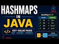 Java Hashmaps in 6 minutes