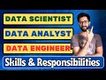 Data Scientist Vs Data Analyst Vs Data Engineer Telugu Skills Responsibilities Vamsi Bhavani