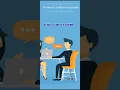 what is loop in java Interview Question 9