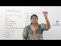 Auditing - Vouching and verification