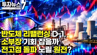 [투자뉴스7 브리핑] 유가 100달러 위협에 뉴욕증시 하락 / 머니투데이방송 (증시, 증권)