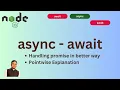 async await explained for interview theory