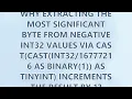Why extracting the most significant byte from negative Int32 values via cast cast as