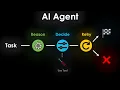 What Is an AI Agent LLMs vs AI Agents Explained