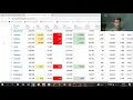 Web scraping and Covid-19 Covid 2