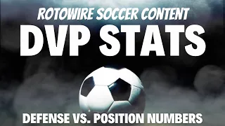 RotoWire Soccer Content Defense vs Position Stats