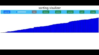 sorting visualizer using HTML CSS and JAVASCRIPT