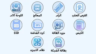 شرح كل قطع الكمبيوتر في   دقائق دندنها