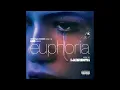 Labrinth - Still Don't Know My Name (Instrumental)