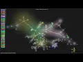 Apache Zookeeper Development History Gource Git Visualization