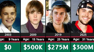 Networth Evolution Of Justin Bieber