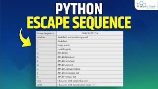 Python Escape Sequences - Learn Escape Sequence in Python Python in Hindi