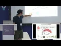 Marco Cuturi - A Primer on Optimal Transport Part 1