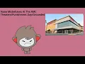 Nano Misbehaves at the AMC