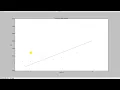 polynomial regression in python step 3 47 machine learning