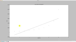 polynomial regression in python step 3 47 machine learning