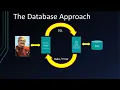 Reading data from SQL Server with VBA
