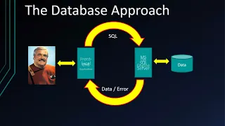 Reading data from SQL Server with VBA