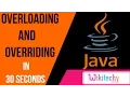 Difference between method Overloading and Overriding java interview questions wikitechy com