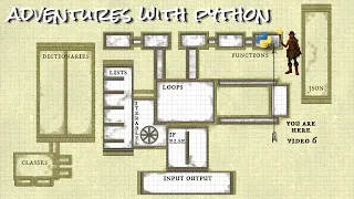 Adventures with Python Learn Python by Programming a Text Adventure Game 6 functions