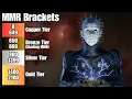 New MMR Experiment PROVES Why it Should Be Visible Dead By Daylight