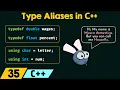 Type Aliases in C