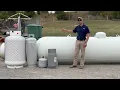 What Size Propane Tank Do I Need FAQs from Southern States Cooperative