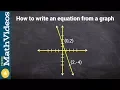 Writing the equation from a graph