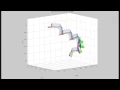 Download Lagu 3D Tracking with IMU