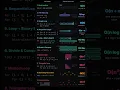 10 Must-Know Time Complexity Patterns Big-O Explained for Beginners