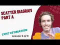 Scatter Diagram PART A 5 of 9 LU4 Cost Estimation MAC2601