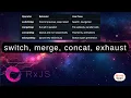2 RxJS Angular Interview Series switchMap vs mergeMap vs concatMap vs exhaustMap Hindi