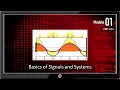 Signals Spectra and Signal Processing Basics of Signals and Systems Part 4 of 4