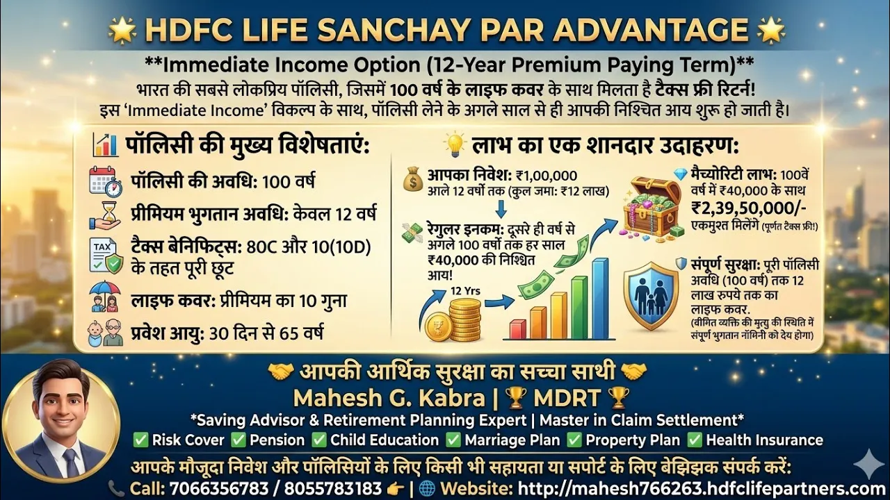 immediate income with HDFC Life Sampoorna Jeevan (Rs. 2 lakh variant)
