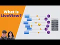 What Is Phoenix LiveView UPDATED