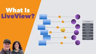 What Is Phoenix LiveView UPDATED