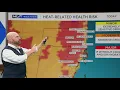 Be mindful of South Florida heat risks for Sunday