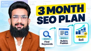 SEO Ka 3-Month Plan: Keywords Se Website Sale Tak | Complete Roadmap