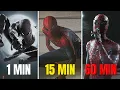 Editing Challenge 1 Minute VS 15 Mins VS 60 Mins