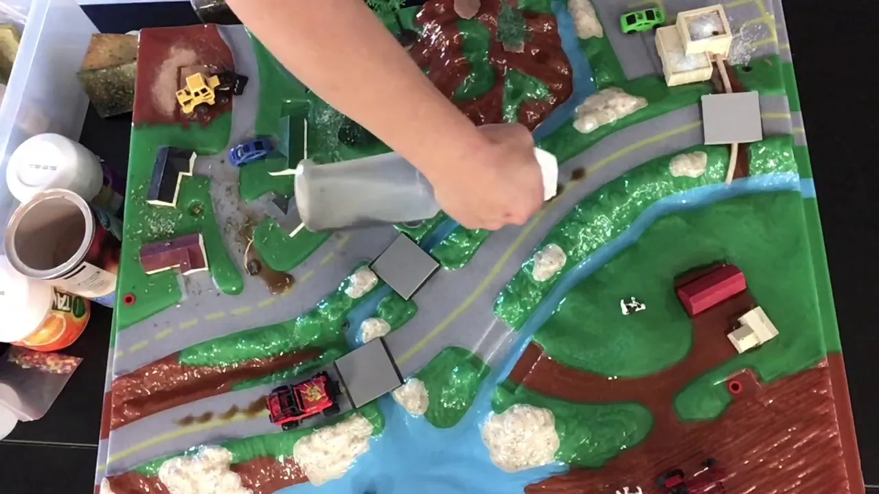5th Grade - Watershed Model Demo