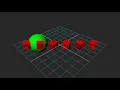 The Euler angle class - threejs demo