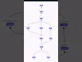 Create Multi-Step Forms in Webflow No Code required