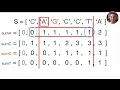 GenomicRangeQuery Codility Lesson 5 Python