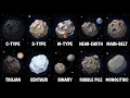 All Types of Asteroids Explained