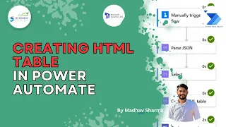 How to Create HTML Tables in Power Automate 57